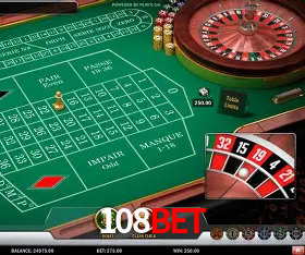 Apostas de Tênis 108bet
